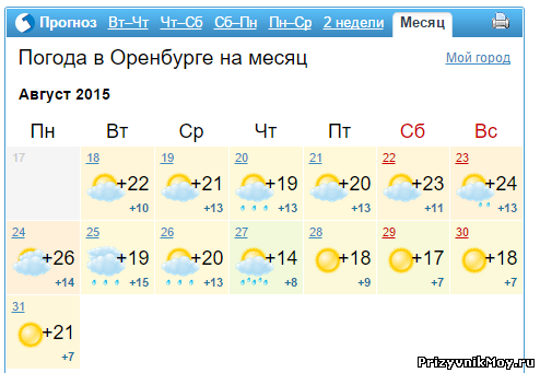говорю что погода в тюмени на месяца эти
