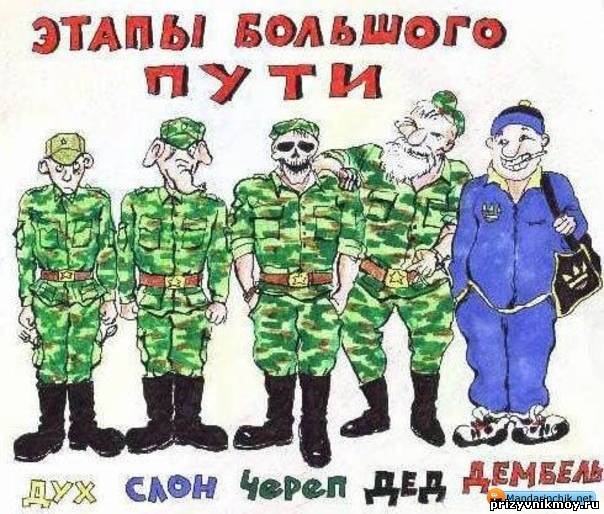 Пожелание уходящему в армию Пожелание уходящему в армию